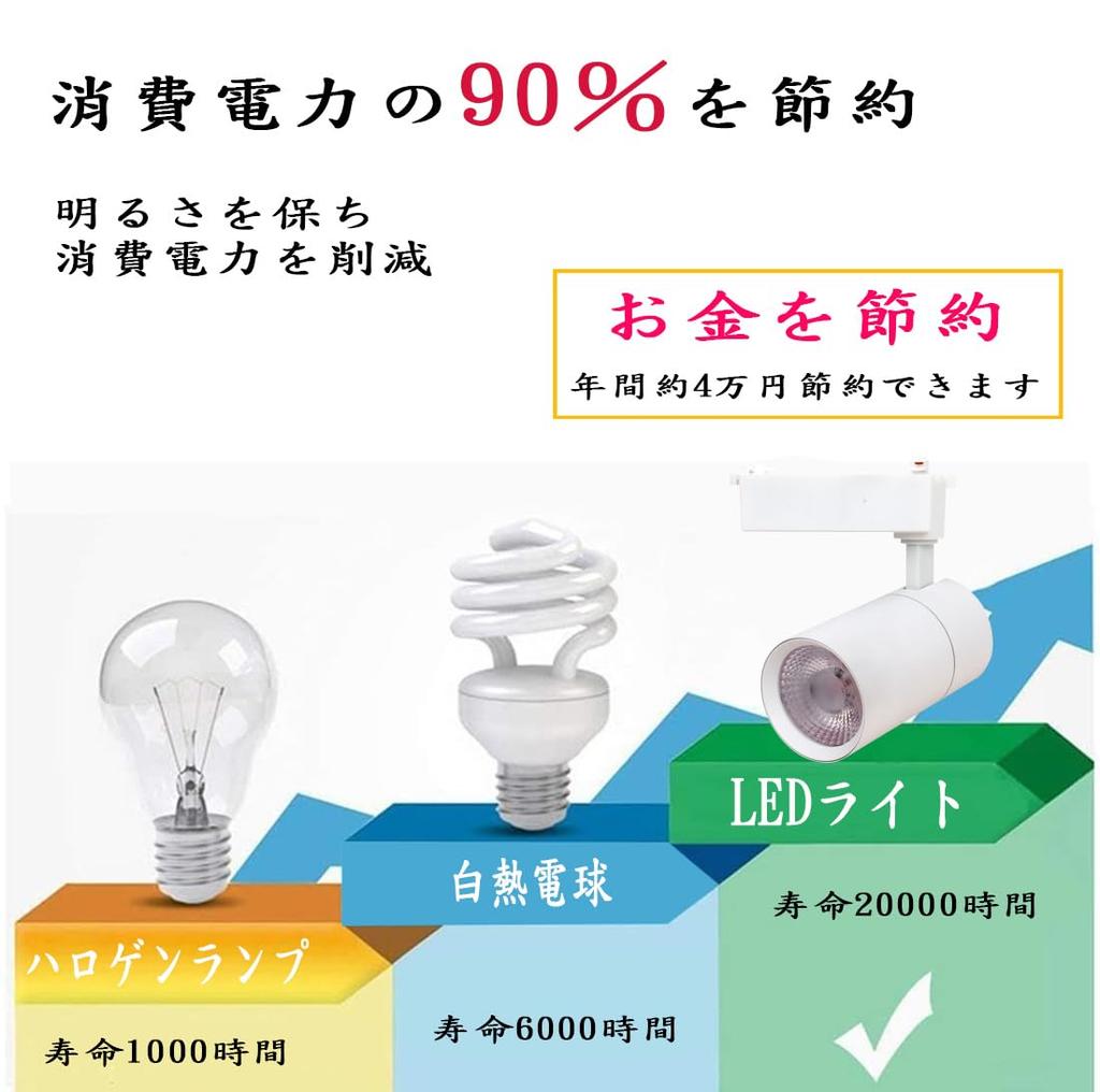 This Spotlight for Lighting Rails, Equivalent To a 300W Daylight White Light, Consumes 30W of Power, and Has a Powerful 2700LM Output. It Can Be Used