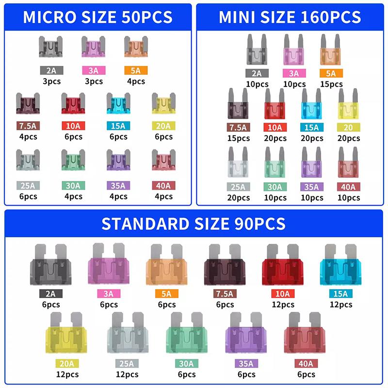 Car Fuse Assortment Set Middle Size 2-40A with Box Clip 180pcs 100pcs Relays 5