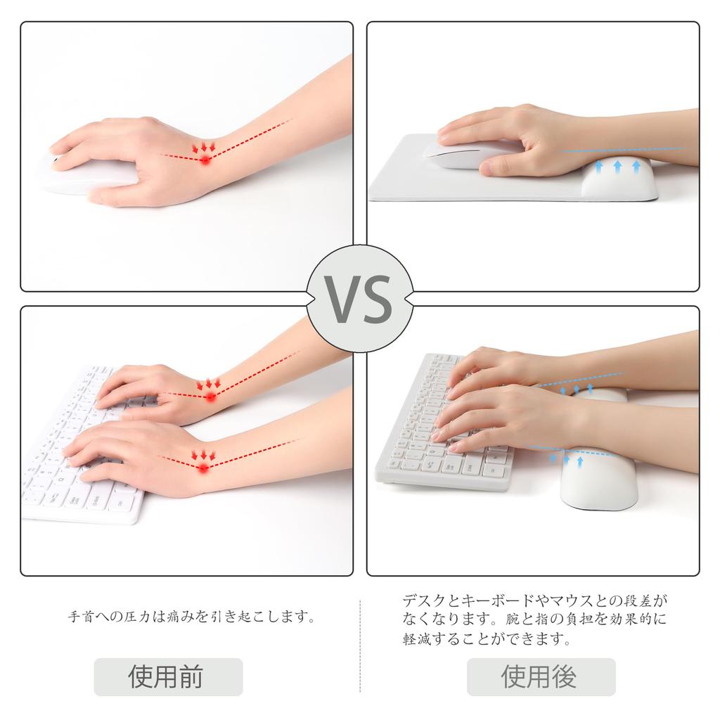 UnivoColors Wrist Rest Mouse Pad Wrist Premium PU Ergonomic Reduces Supports Memory Foam Body Pressure Dispersion Wrist Pain No Irritation on the