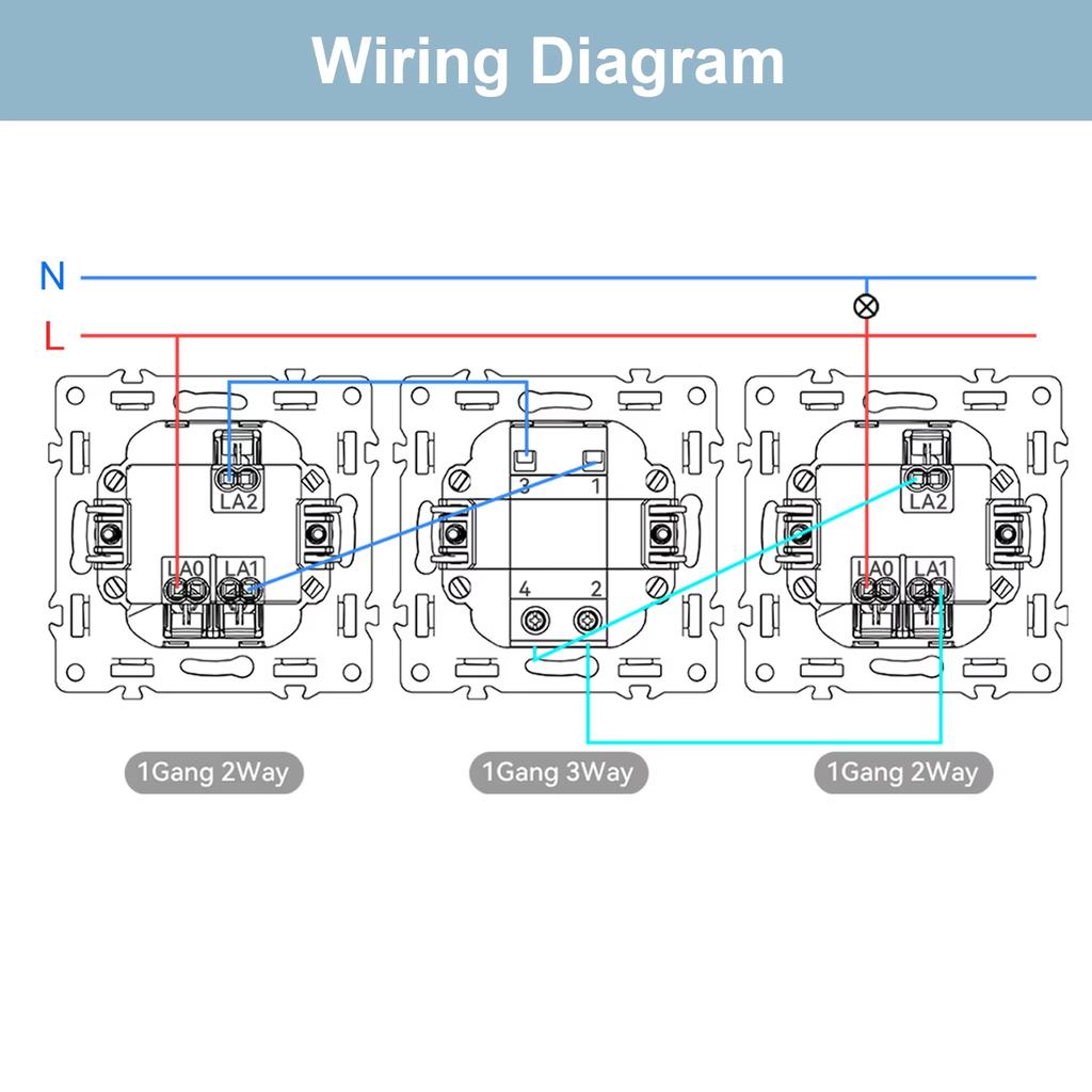 BSEED 1Gang 3Way Mechanical Button Switches Wall Light Switches EU Standard 80mm*80mm Plastic Frame 3Pack 10A
