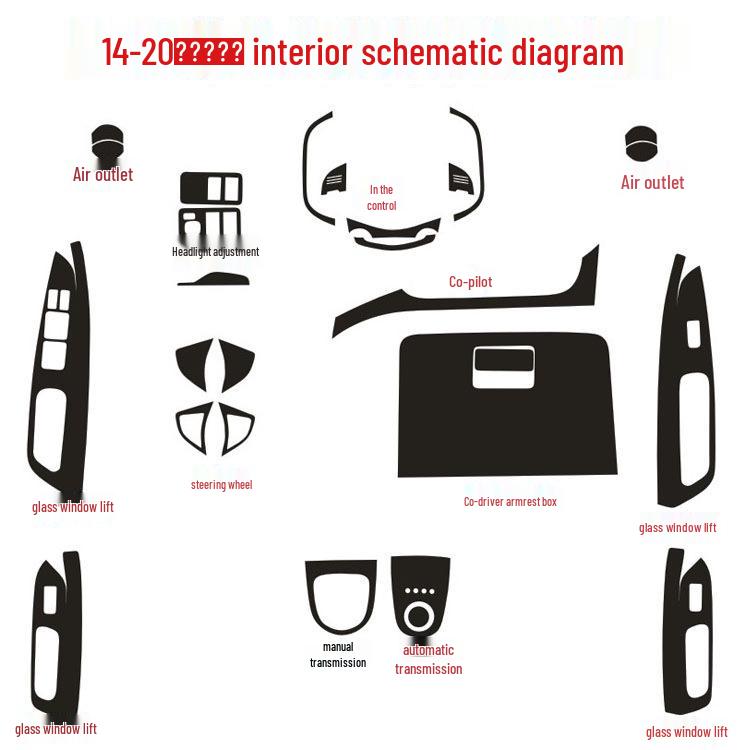 Changan Benben 14-20 Interior Carbon Fiber Console & Gear Shift Wrap
