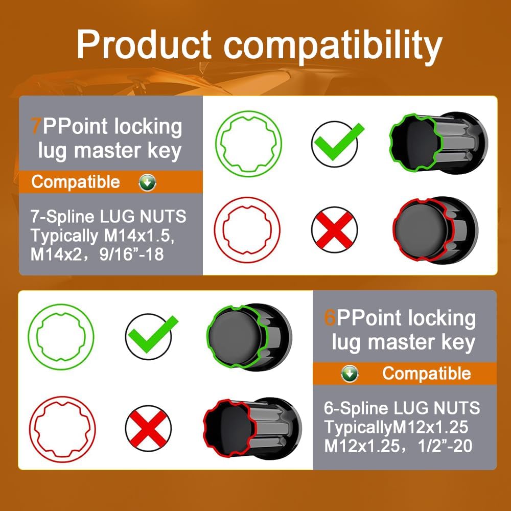 6 & 7 Spline Lug Nut Socket Key, Aftermarket Wheel Lock Tool Kit For Easy Tallation And Removal Of For 6 & 7 Points Aftermarket Wheels Lock Nuts