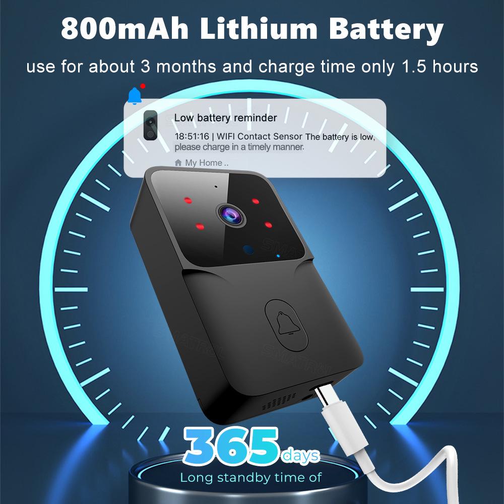 Home WiFi Mobile Intercom Video Doorbell Camera M8