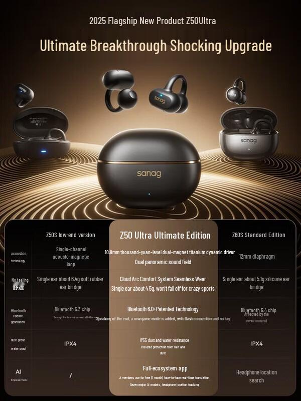 

SANAG Z50 Ultra Bluetooth Ear Clip Headphones