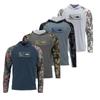 Warme Kleidung – Hoodies & Sweatshirts