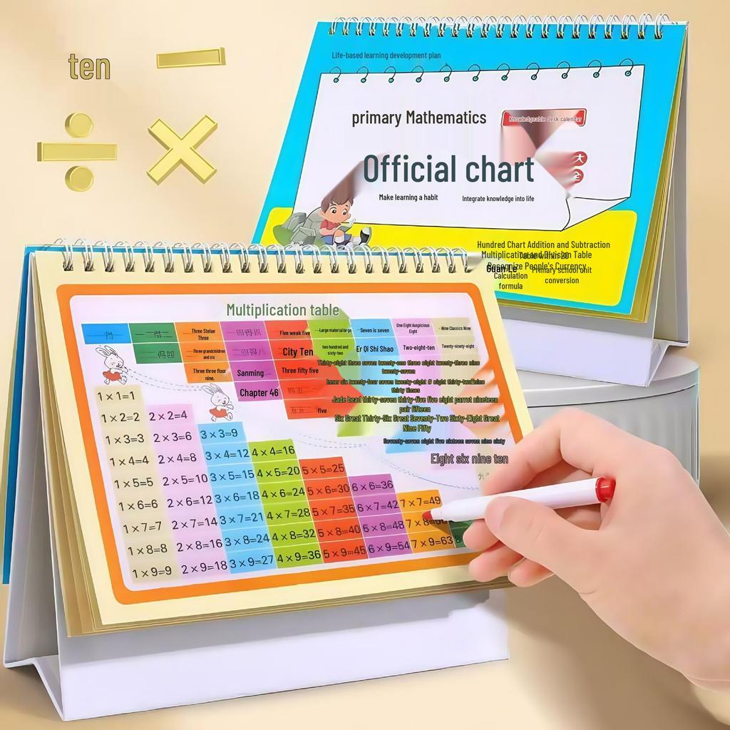 Bilingual Primary School Calendar: Math & English Formula Cards, Speed Calculation & Knowledge Guide