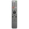Accesorii pentru electronice – Telecomenzi