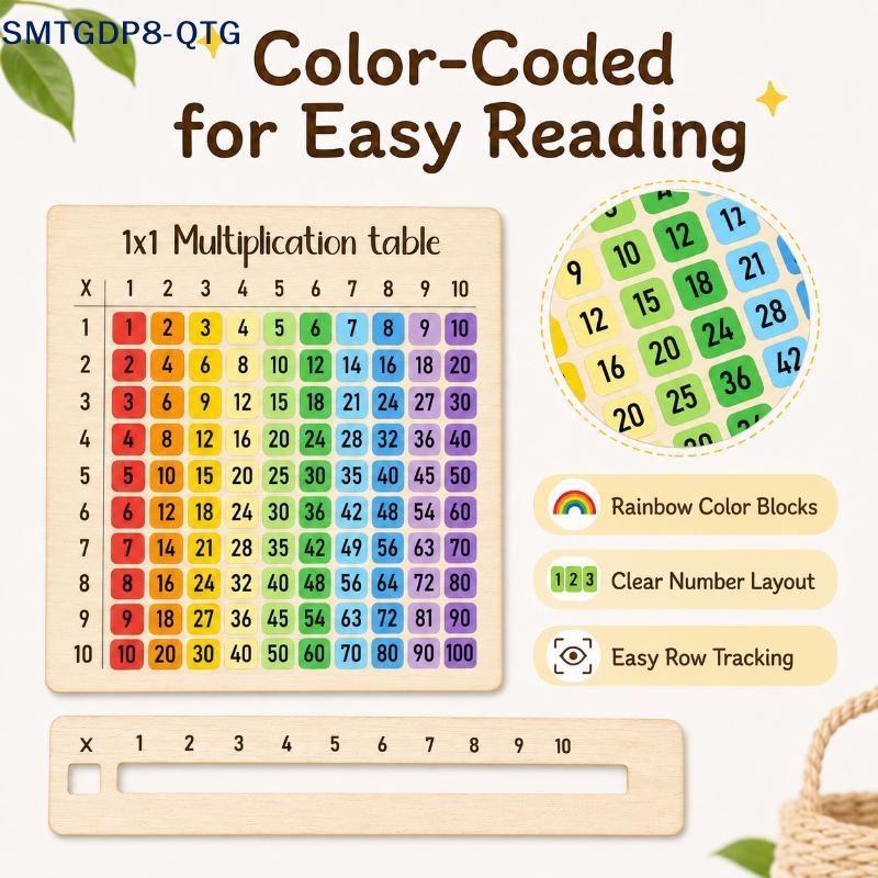 *Interactive Inspired Multiplication Table Wooden Board Set — Natural Wood Learning Boards For Math Class & Back-To-School Gifts