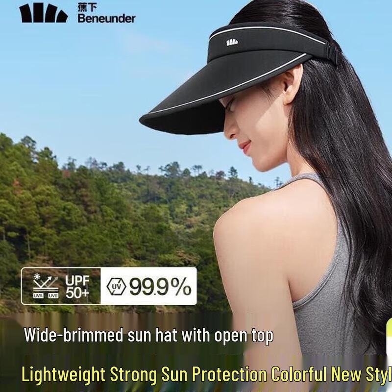 

Женский складной солнцезащитный козырек Beneunder