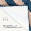 Super Soft Microfiber 2800 GSM Bathroom Mat – Anti Skid, Quick Dry, Water Absorbent, Machine Washable – Floor Mat for Bedroom,