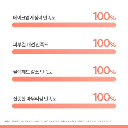 Micellar Lotion Cleansing Water 400ml x 2