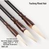 Beginner's Calligraphy and Painting Brush with Imitation Agate Penholder – Wolf and Mixed Hair