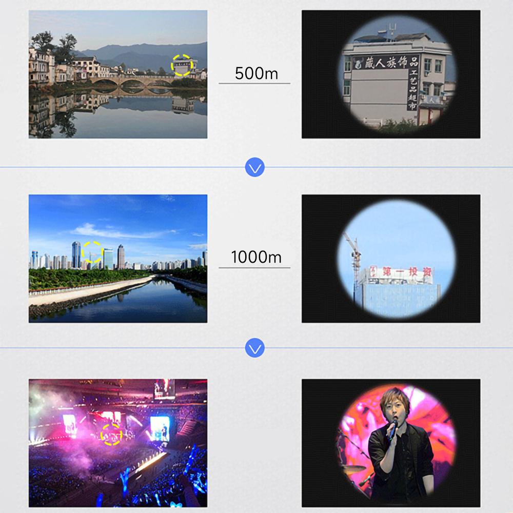 Mini Pocket Optics Telescope Monocular Scope Zoom Telescope Handy for Outdoor Camping Hiking Traveling Hunting Compact Rifle