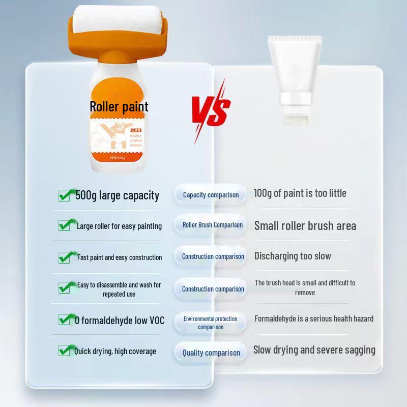 Roller Paint Self-Brush: Indoor Wall Repair and Stain Removal Paste for White Surfaces
