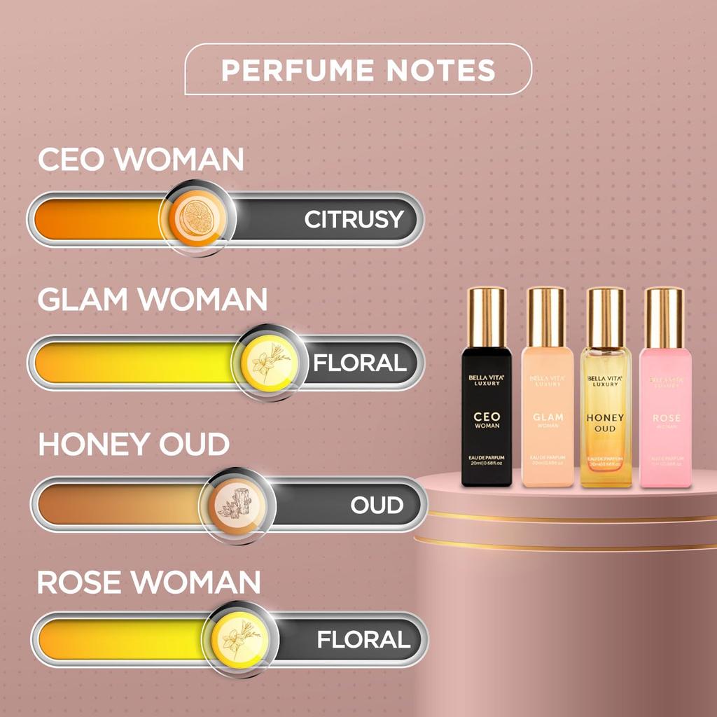 Bella Vita Luxury Woman Eau De Parfum Gift Set 4x20 ML for Women with CEO