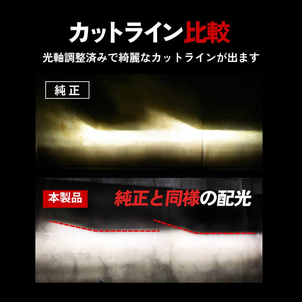 HID-YA SE HB3 HB4 LED Hovedlys, Tåkelys, Eksplosivt Lys, Hvit, Kjøretøykontroll, Enkel