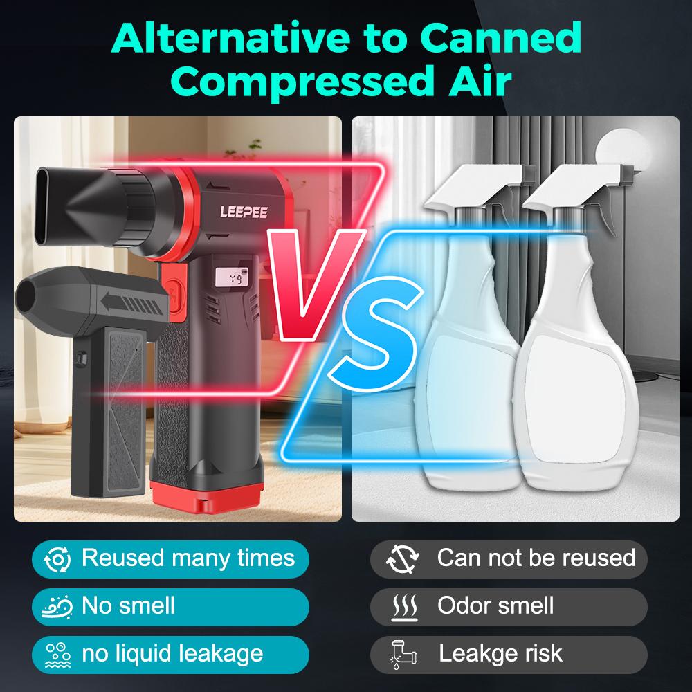 Household Air Cleaner Turbo Jet Fan 600/130,000RPM Electric Brush Blowing Air Blower Car Air Duster Camping Tools Inflator Pump