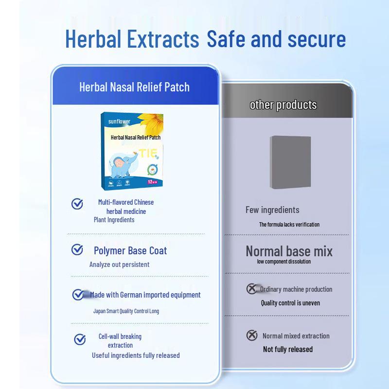 Słonecznik Kolczasty Plaster na Nos Łagodzący Katar i Przekrwienie