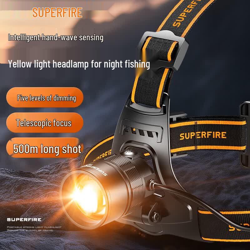 SupFire HL77-S Zoomable Induction Headlamp