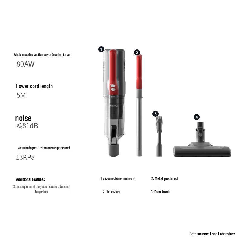 Lexy Jimmy VC-S1026 Wired Handheld & Stick Vacuum Cleaner CN plug (adapter included)
