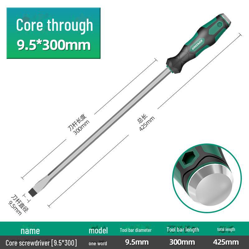Green Forest Master Industrial Flathead & Phillips Screwdriver Set