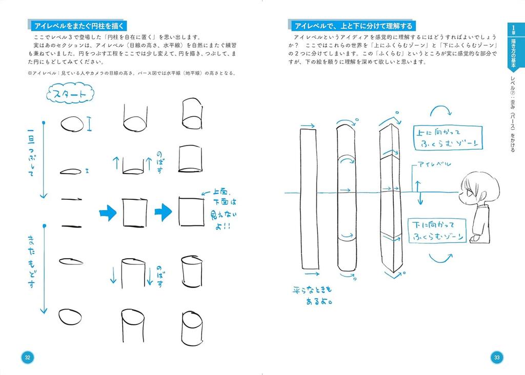 How Draw Cluttered World Japan Art Guide Book Manga Illustration