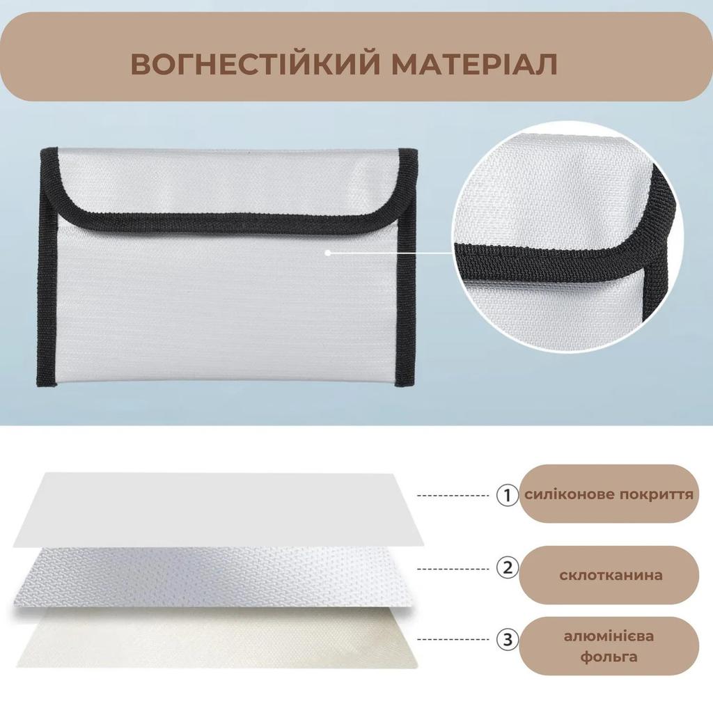 Огнестойкая сумка конверт для документов Supretto 38x28 см (8964)