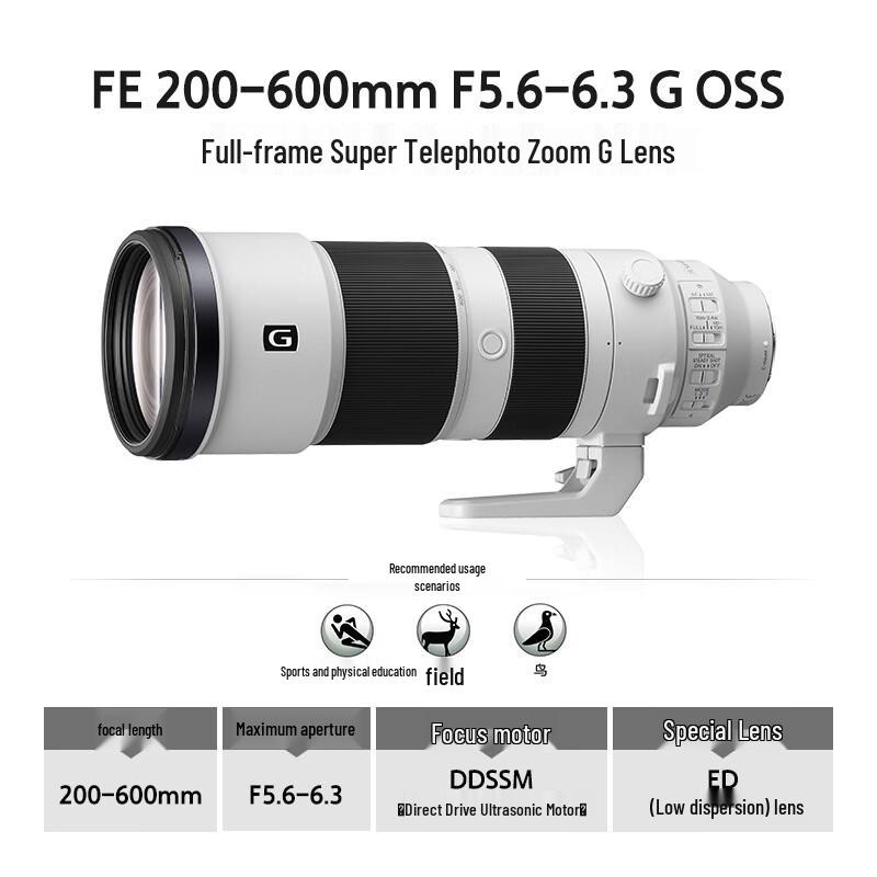 Sony FE Full-Frame Telephoto Zoom Lenses