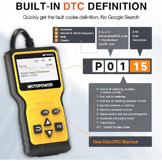 MOTOPOWER MP69033 Car OBD2 Scanner Code Reader Engine Fault Scanner CAN Diagnostic Scan Tool For All OBD II Protocol Cars Since 1996, Yellow