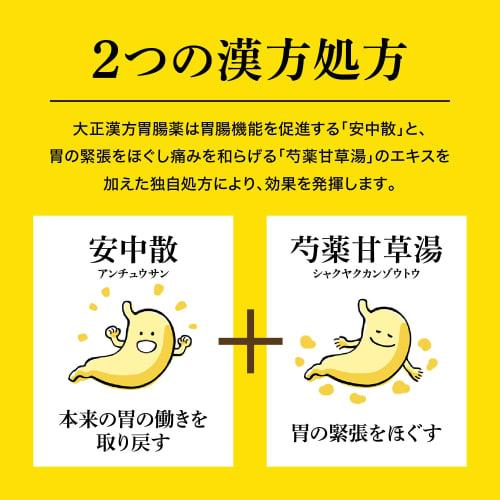 [Category 2 OTC Medicine] Taisho Kampo Gastrointestinal Medicine, 20 packets