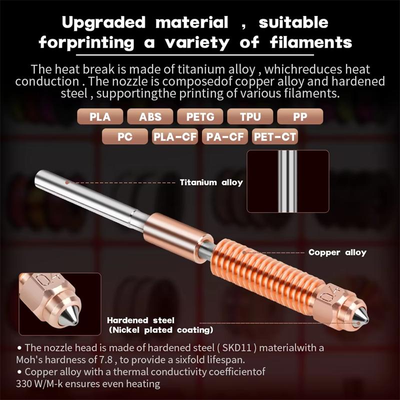 Creality K1C karštojo galo keraminio kaitinimo bloko rinkinys, greitai keičiamų purkštukų rinkinys, šilumos pertraukiklis, rezistorius, karštasis galas K1 Max 3D spausdintuvo dalims