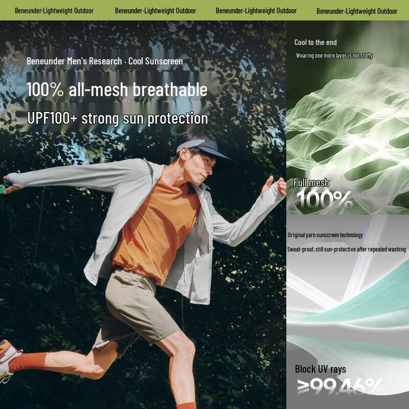 Beneunder Men's AS105 Cooling UV Protection Skin Jacket