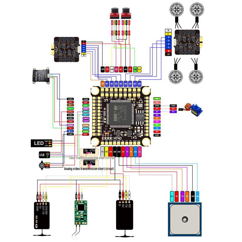 Guard Sword Tech H743 FPV Flight Stack
