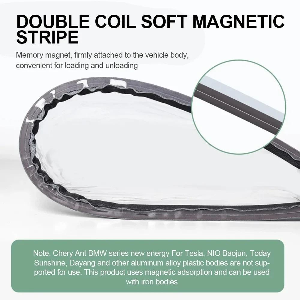 Universal Electric Vehicle Charger Port Cover Outdoor Waterproof Dustproof Protector for EV Cars SUVs Auto Accessories