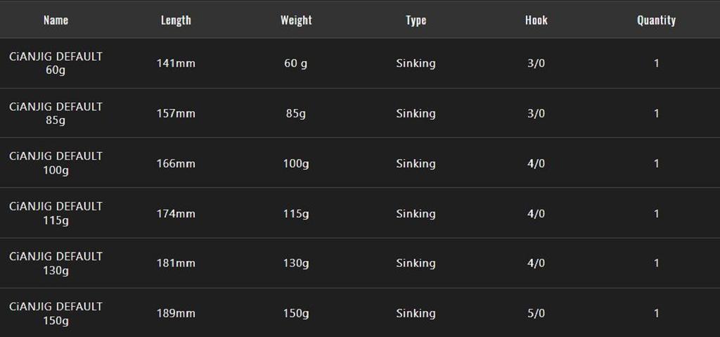 Jackall Metal Jig Cian Default 60 grams Magma Silver (7740)