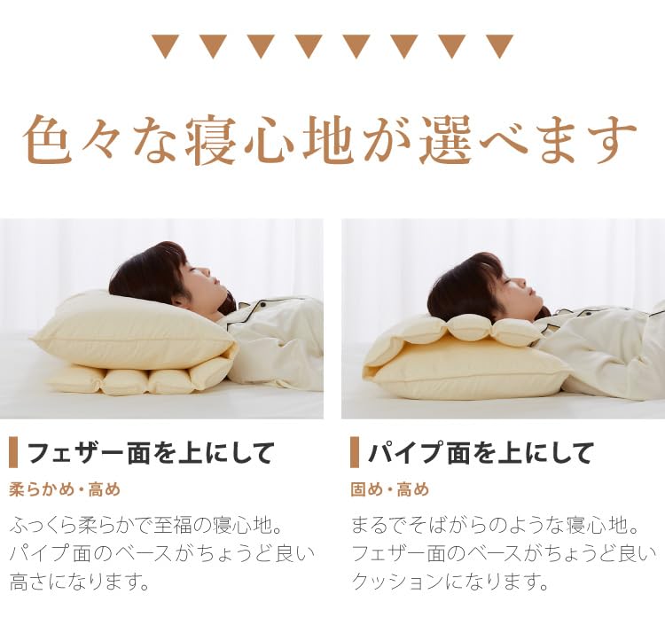 Maruhachi Mawata, Doctor of Medicine Recommended, Official Manufacturer, Foldable Pillow with Cover, Ideal for Hotels and Inns, Relieves Shoulder and