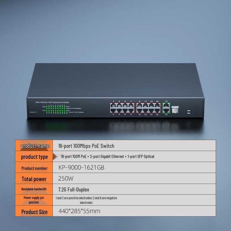 keepLINK KP-9000 Series Unmanaged PoE Switch