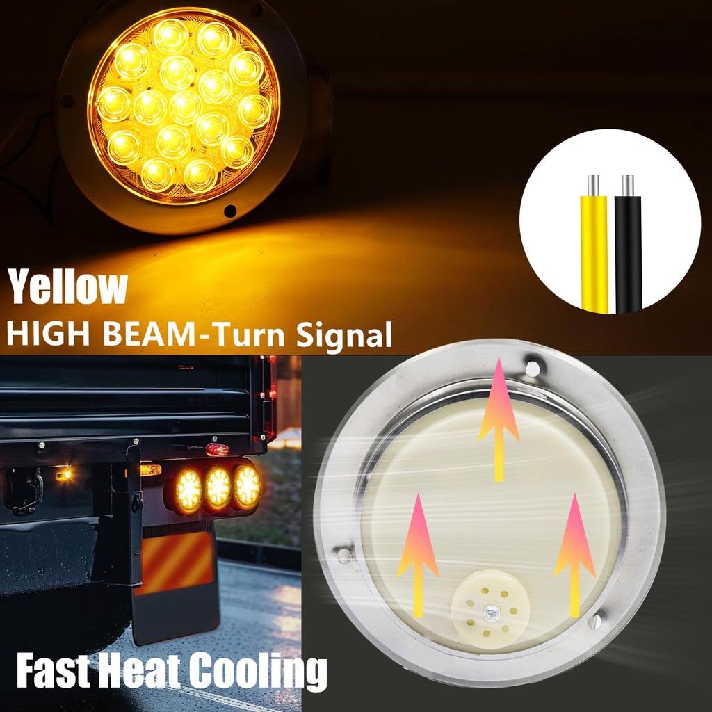 Ygmylandbb LED Truck Tail Lamp Trailer Tail Light 24V Turn Signal Universal Round