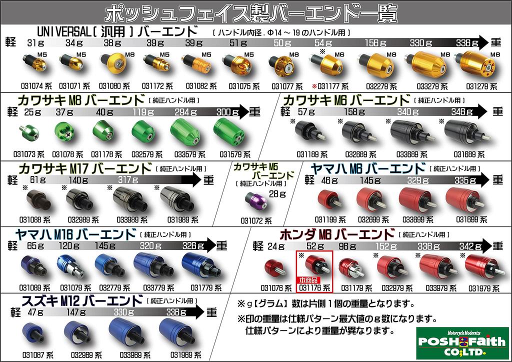 POSH FAITH Solid Handlebar Ends for Genuine M6 Type Outer Matte Compatible with CT125 Hunter Honda/Suzuki Handlebars, (29mm Diameter), Red,