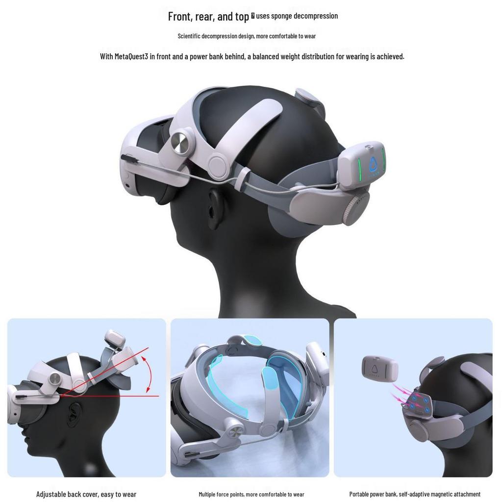 Meta Quest 3 S Elite Power Headband: Battery Version Accessory