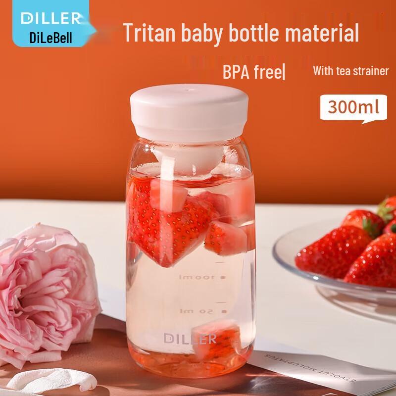 

Diller Colorful Portable Water Bottle