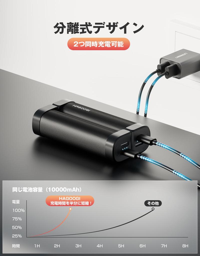 HAGOOGI Rechargeable Hand Electric Hand Rapid 3 Temperature High 14 Hours of Continuous Fast Separate Easy To Cold Weather Outdoor Gift Warmer,