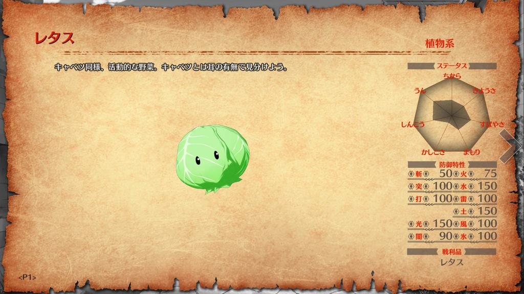 KonoSuba: God's Blessing on this Wonderful World! ~Labyrinth of Hope and the Gathering of Adventurers~ Plus - PS4