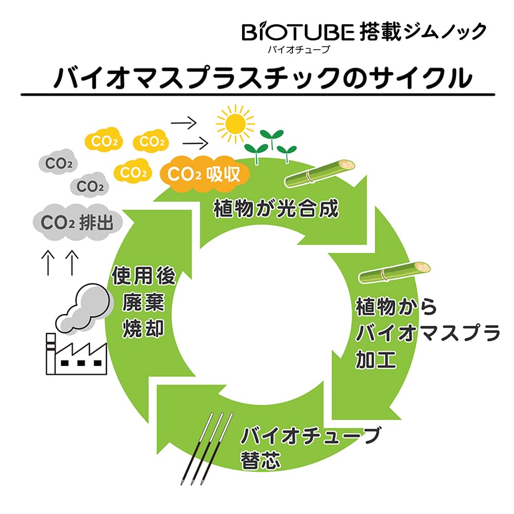 Zebra Jim Knock Ballpoint Pens with Water 10 Pens Oil-Based Biotube, 0.7mm, Clear, (B-BI-KRB-WC)