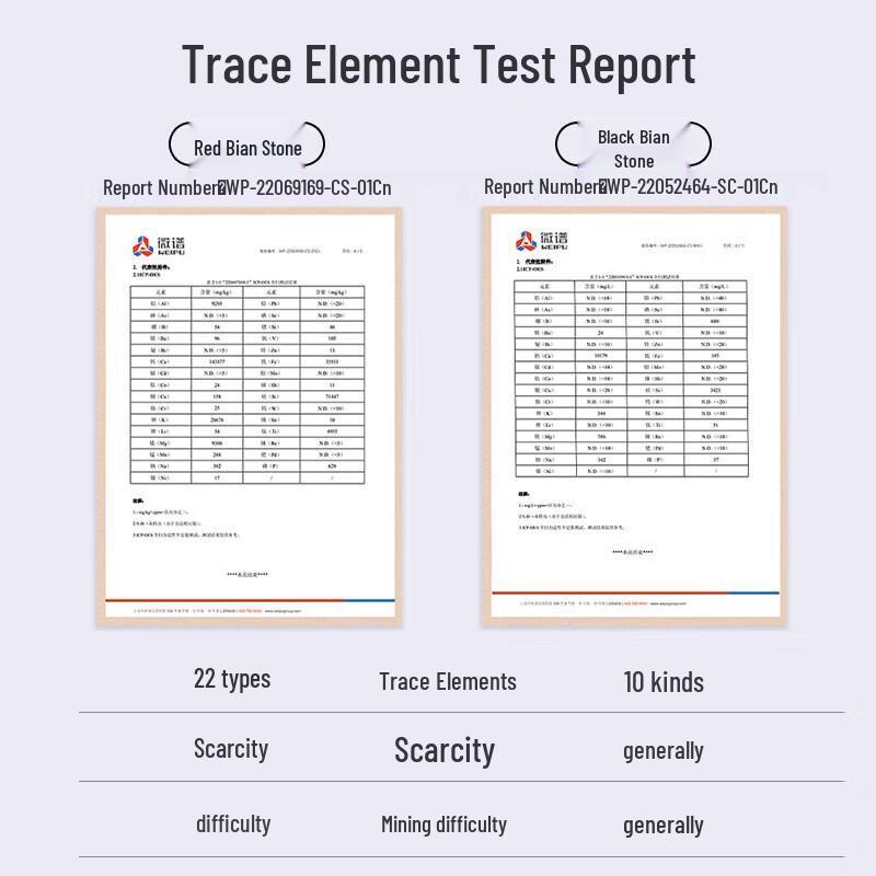 Zuodian Smart Mini Bianstone Electric Gua Sha Massager