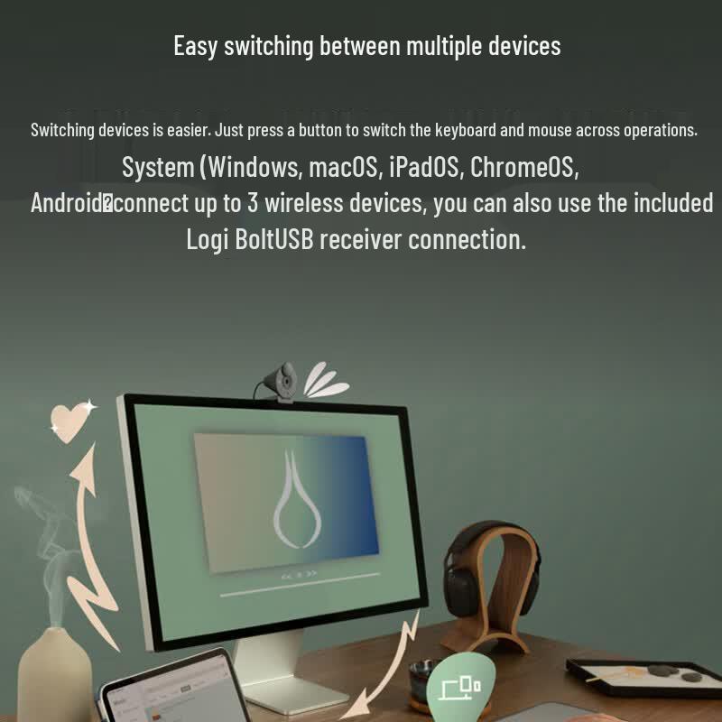 Logitech PEBBLE 2 COMBO Wireless Keyboard and Mouse Set