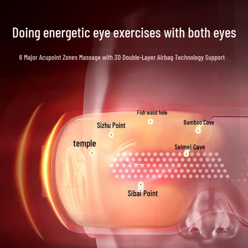 Breo SeeX2 Pro Smart Eye Massager CN Plug (adapter Included)