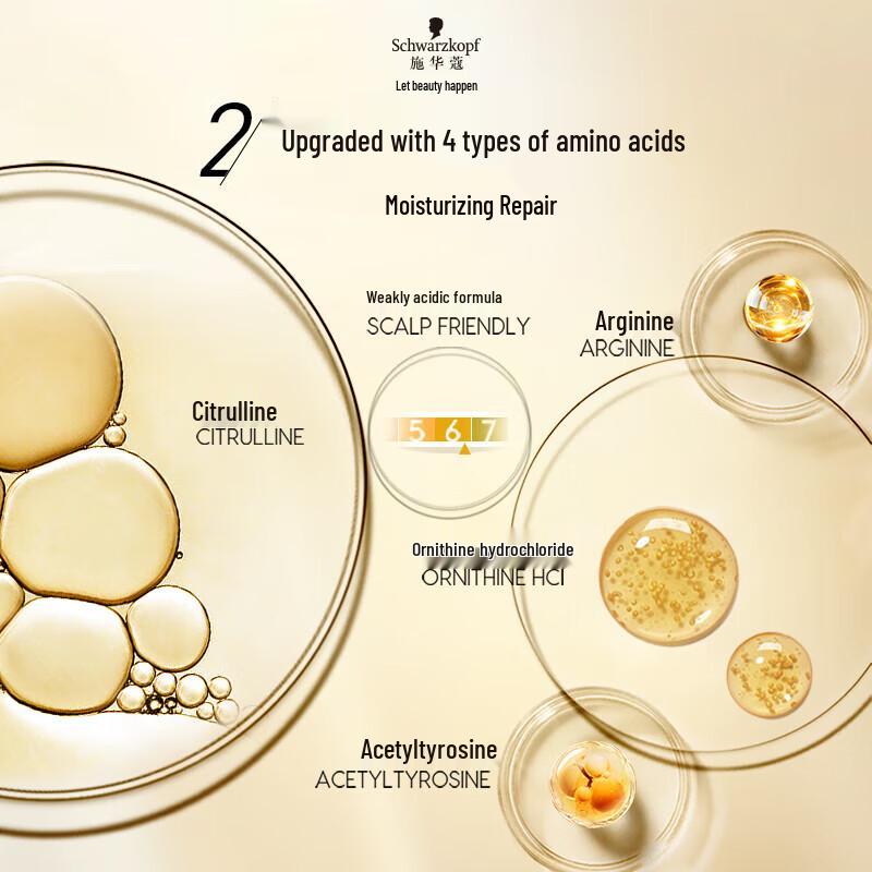 Schwarzkopf Multi-Effect Repair Shampoo & Conditioner Set