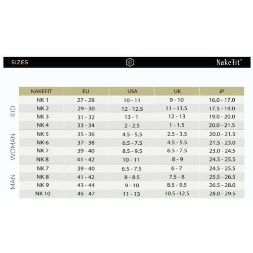 NAKEFIT Naked Fit Foot Adhesive Sandal and Barefoot Stickers for Pool, Beach, and Fall Prevention (3 Pairs Per Pack)