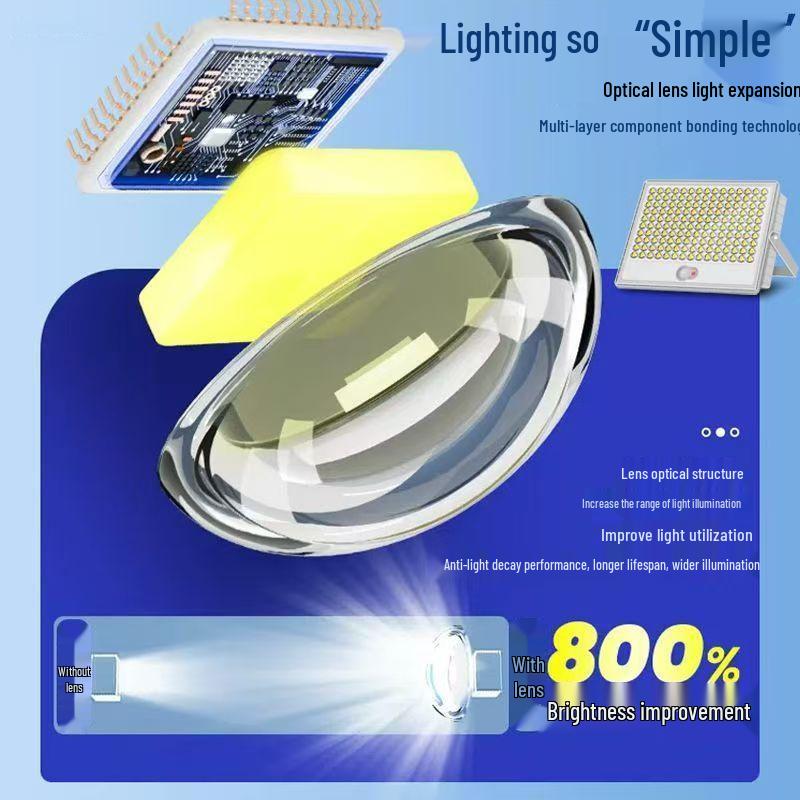 Ultra-Bright Solar LED Floodlight with Motion Sensor for Outdoor Spaces